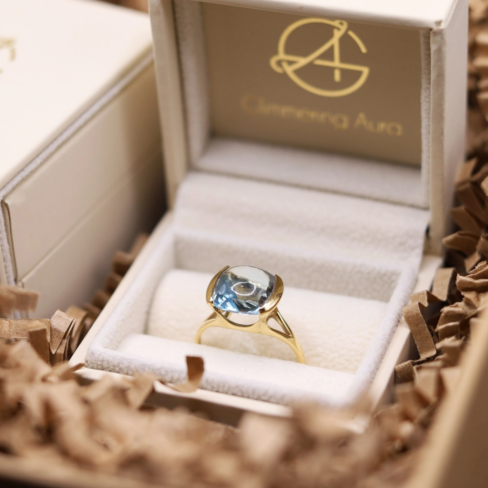 Blue Topaz Ring - Clear Power
